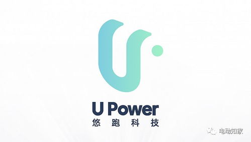 智能驅(qū)動未來 汽車企業(yè)集團(tuán)總部落戶合肥，人工智能理論與算法軟件開發(fā)引領(lǐng)產(chǎn)業(yè)變革